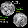 Image 1 : 1924-p Peace Dollar $1 Grades GEM Unc