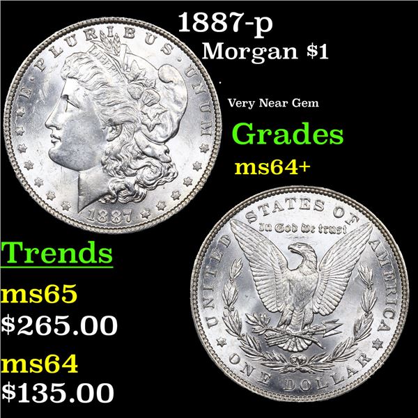 1887-p Morgan Dollar $1 Grades Choice+ Unc