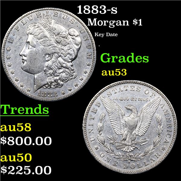 1883-s Morgan Dollar $1 Grades Select AU