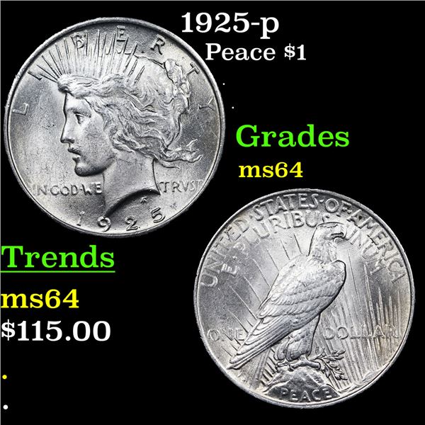 1925-p Peace Dollar $1 Grades Choice Unc