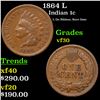 Image 1 : 1864 L Indian Cent 1c Grades vf++