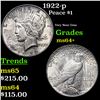 Image 1 : 1922-p Peace Dollar $1 Grades Choice+ Unc