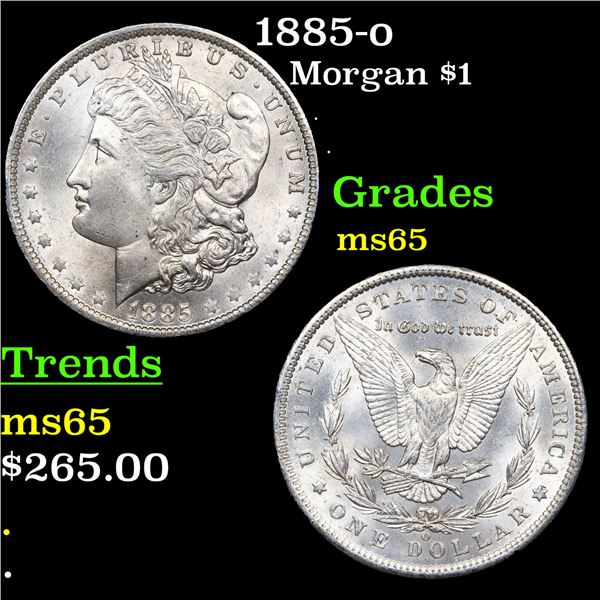 1885-o Morgan Dollar $1 Grades GEM Unc