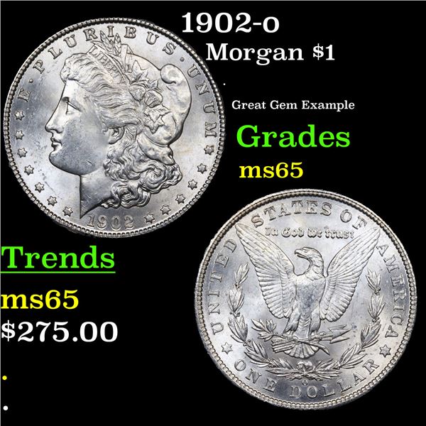1902-o Morgan Dollar $1 Grades GEM Unc