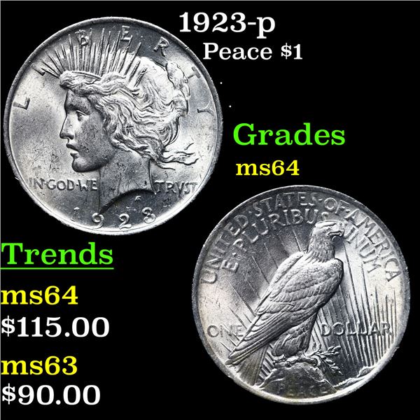 1923-p Peace Dollar $1 Grades Choice Unc