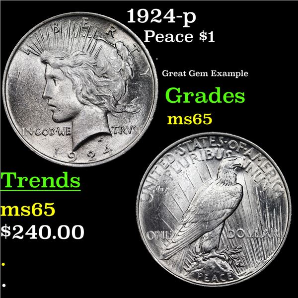 1924-p Peace Dollar $1 Grades GEM Unc