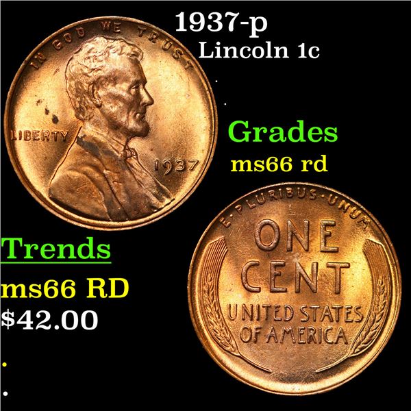 1937-p Lincoln Cent 1c Grades GEM+ Unc RD
