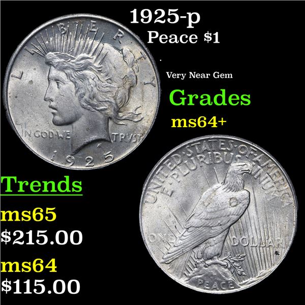 1925-p Peace Dollar $1 Grades Choice+ Unc