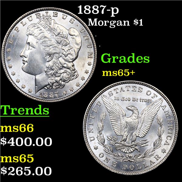 1887-p Morgan Dollar $1 Grades GEM+ Unc