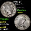 Image 1 : 1922-p Peace Dollar $1 Grades Choice+ Unc