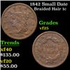 Image 1 : 1842 Small Date Braided Hair Large Cent 1c Grades vf+