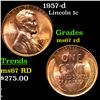 Image 1 : 1957-d Lincoln Cent 1c Grades GEM++ Unc RD
