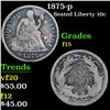Image 1 : 1875-p Seated Liberty Dime 10c Grades f+