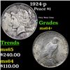 Image 1 : 1924-p Peace Dollar $1 Grades Choice+ Unc