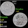 Image 1 : 1857 Three Cent Silver 3cs Grades vg, very good