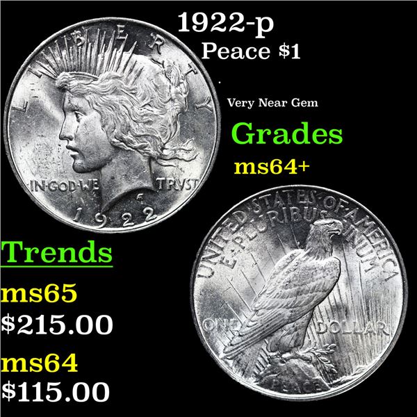 1922-p Peace Dollar $1 Grades Choice+ Unc