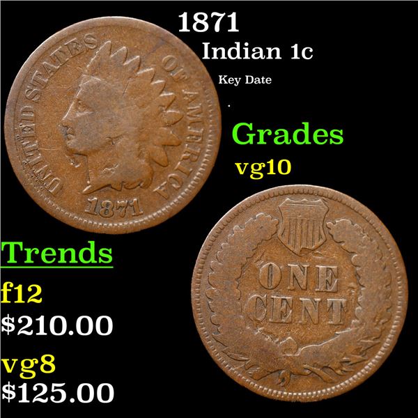 1871 Indian Cent 1c Grades vg+