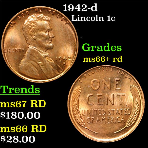 1942-d Lincoln Cent 1c Grades GEM++ RD