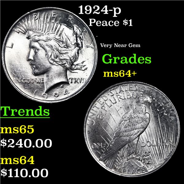 1924-p Peace Dollar $1 Grades Choice+ Unc