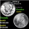 Image 1 : 1924-p Peace Dollar $1 Grades Choice+ Unc
