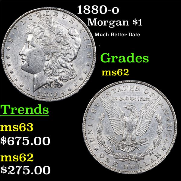 1880-o Morgan Dollar $1 Grades Select Unc