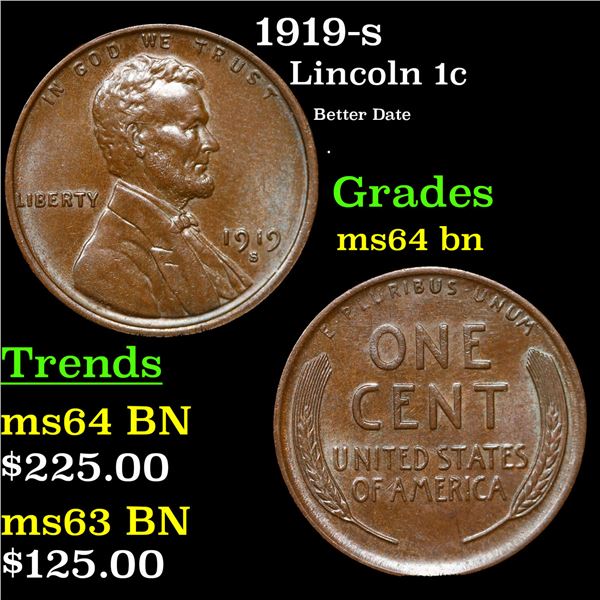 1919-s Lincoln Cent 1c Grades Choice Unc BN