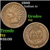 Image 1 : 1860 Indian Cent 1c Grades f, fine