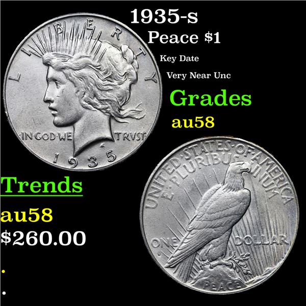 1935-s Peace Dollar $1 Grades Choice AU/BU Slider