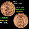 Image 1 : 1902 Indian Cent 1c Grades GEM Unc RD