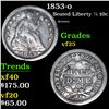 Image 1 : 1853-o Seated Liberty Half Dime 1/2 10c Grades vf+