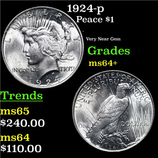 1924-p Peace Dollar $1 Grades Choice+ Unc