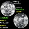 Image 1 : 1924-p Peace Dollar $1 Grades Choice+ Unc