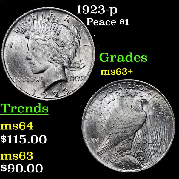 1923-p Peace Dollar $1 Grades Select+ Unc