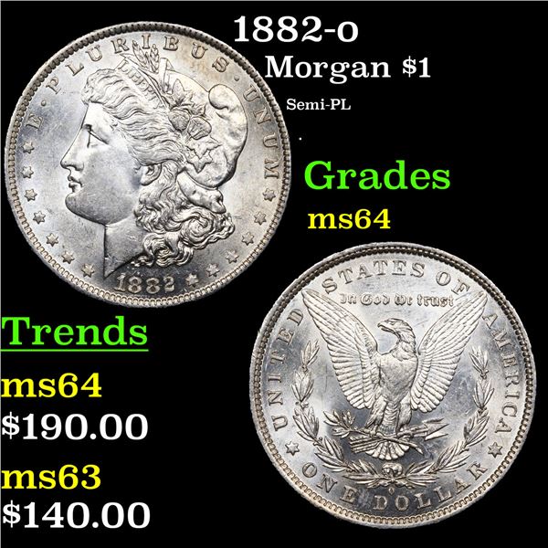 1882-o Morgan Dollar $1 Grades Choice Unc