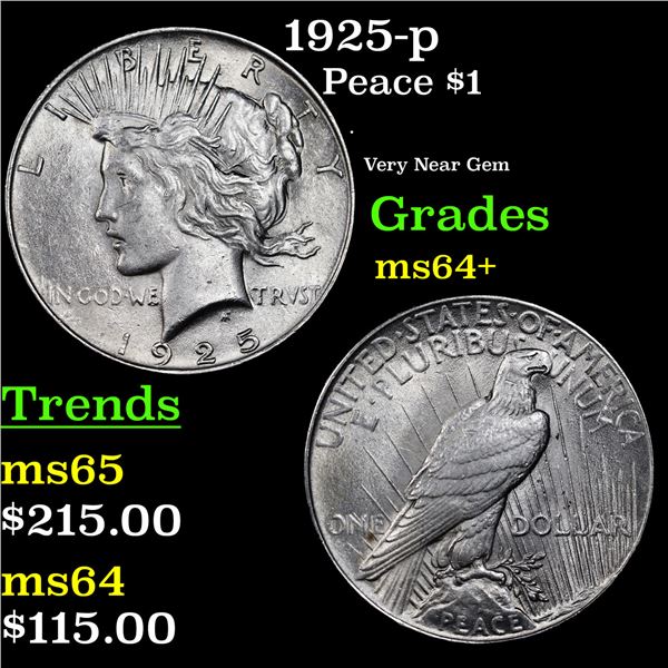 1925-p Peace Dollar $1 Grades Choice+ Unc