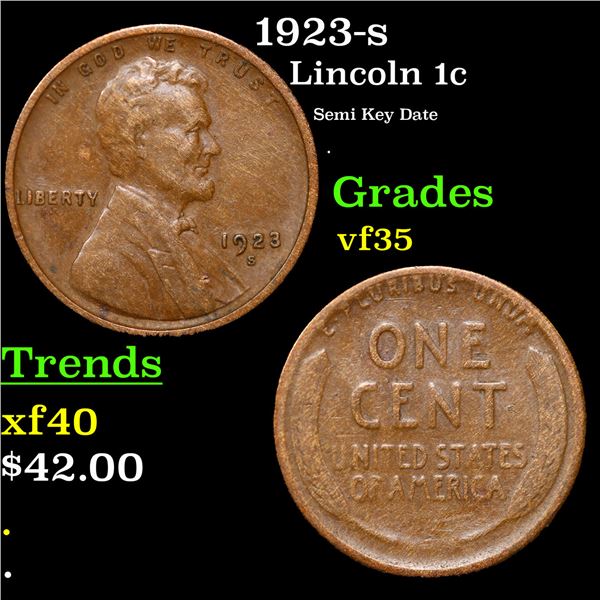 1923-s Lincoln Cent 1c Grades vf++