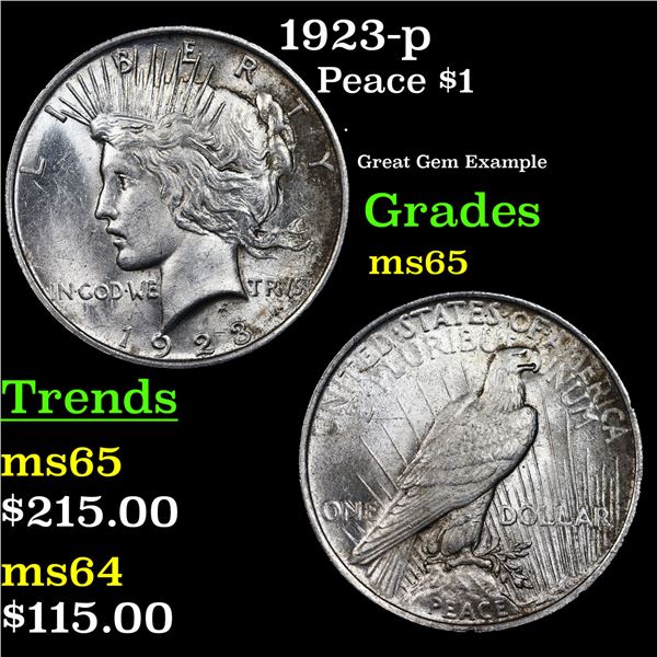 1923-p Peace Dollar $1 Grades GEM Unc