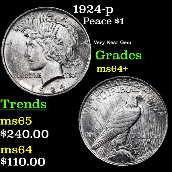 1924-p Peace Dollar $1 Grades Choice+ Unc