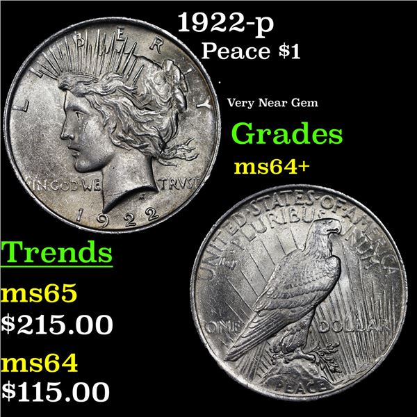 1922-p Peace Dollar $1 Grades Choice+ Unc