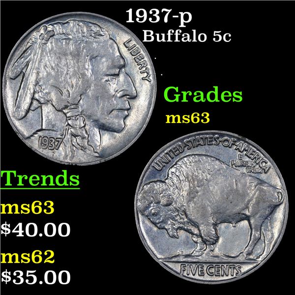 1937-p Buffalo Nickel 5c Grades Select Unc