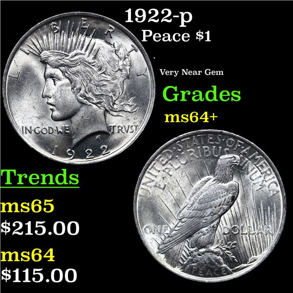 1922-p Peace Dollar $1 Grades Choice+ Unc