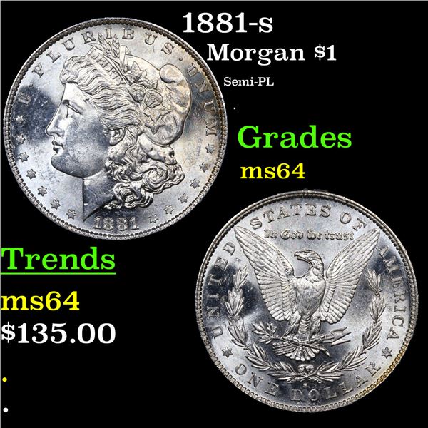 1881-s Morgan Dollar $1 Grades Choice Unc