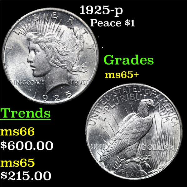 1925-p Peace Dollar $1 Grades GEM+ Unc