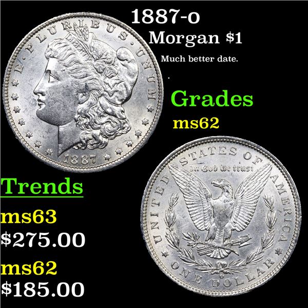 1887-o Morgan Dollar $1 Grades Select Unc