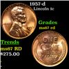 Image 1 : 1957-d Lincoln Cent 1c Grades GEM++ Unc RD