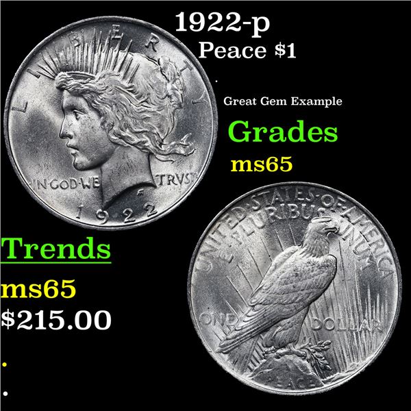 1922-p Peace Dollar $1 Grades GEM Unc