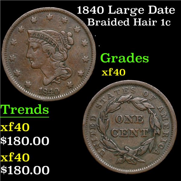 1840 Large Date Braided Hair Large Cent 1c Grades xf