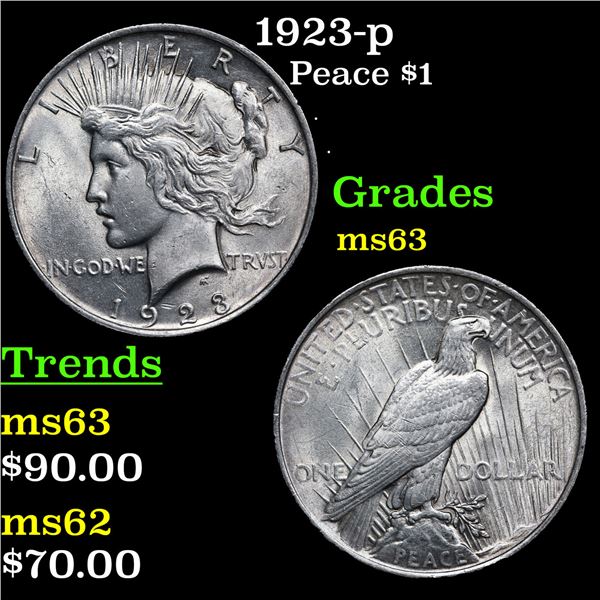 1923-p Peace Dollar $1 Grades Select Unc