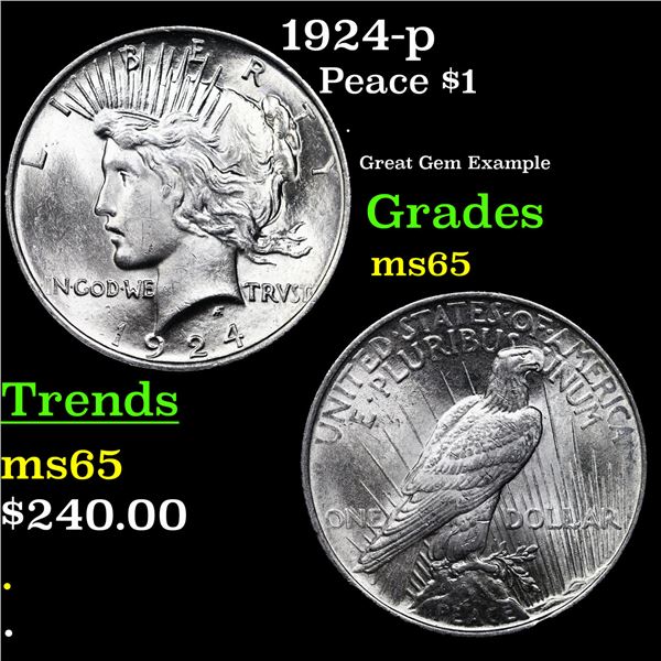 1924-p Peace Dollar $1 Grades GEM Unc