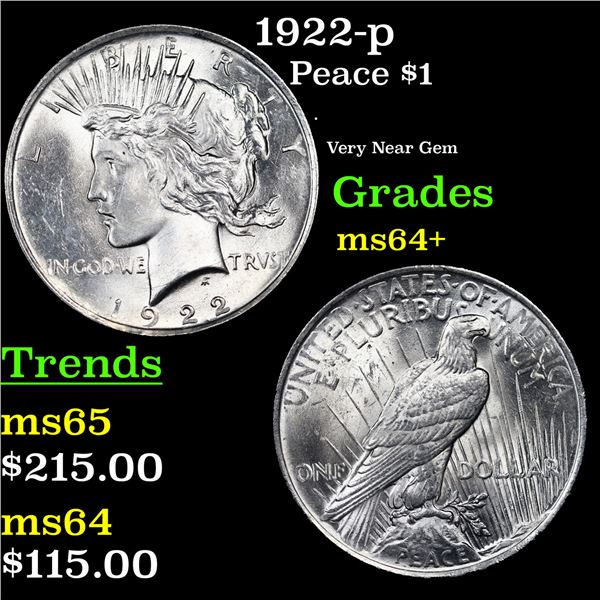 1922-p Peace Dollar $1 Grades Choice+ Unc